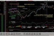 大盘出现变盘信号时，市场将迎来反弹