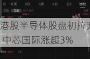 港股半导体股盘初拉升 中芯国际涨超3%