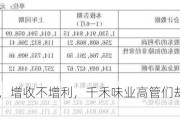 股价大跌，增收不增利，千禾味业高管们却忙着减持……