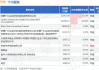 龙软科技董事高志誉增持1万股，增持金额23.66万元