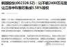 新朋股份(002328.SZ)：截至6月20日公司股东户数约3.84万户