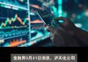 泸天化：公司拟回购不超过2463.05万股公司股份