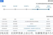 成电光信：北交所首家上会公司，拟募集资金 1.5 亿