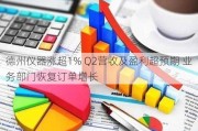 德州仪器涨超1% Q2营收及盈利超预期 业务部门恢复订单增长