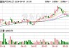 华新手袋国际控股(02683.HK)年度收益增加约33.1%至约5.94亿港元