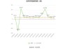 常青股份：2024年上半年净利同比预降51.26%-60.13%