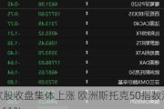 欧股收盘集体上涨 欧洲斯托克50指数涨0.61%