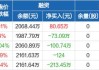 山水比德：拟1122万元收购雅思设计51%股权