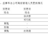 两年半亏损超4亿元，走马换将后君龙人寿靠什么“止损”