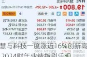 慧与科技一度涨近16%创新高 2024财年业绩指引乐观