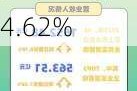 保利发展：6月签约金额420.14亿元 同比增加4.62%