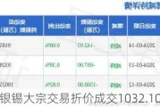 兴业银锡大宗交易折价成交1032.10万股