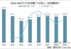 中国成品糖产量61.4万吨：1-4月增长16.7%