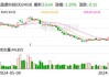 松霖科技大宗交易折价成交365.28万股