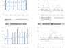 石化油服(600871.SH)：截至2024年5月31日，公司A股股东人数是11.11万人