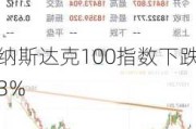 纳斯达克100指数下跌3%