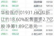 华检医疗(01931.HK)拟折让约18.60%配售最多2.7亿股 净筹1.89亿港元