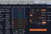 广发证券发行23亿元短期公司债券