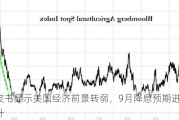 褐皮书显示美国经济前景转弱，9月降息预期进一步上升