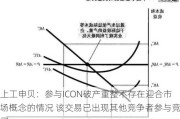 上工申贝：参与ICON破产重整不存在迎合市场概念的情况 该交易已出现其他竞争者参与竞买