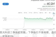 美光科技三季报超预期，下季指引不够亮眼，盘后一度跌超9%