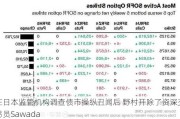 在日本监管机构调查债市操纵丑闻后 野村开除了资深交易员Sawada