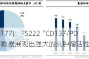 中国生物制药(01177)：FS222“CD137/PD-L1”I期阳性临床数据展现出强大的抗肿瘤活性，且安全性可控