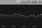 日经225指数开盘跌0.69%