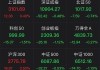 日股开涨0.4%