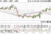 中国中冶：1―5月新签合同额5089.1亿元，同比下降5.7%