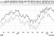 利洁时飙升提振欧洲股市 交易员消化美国就业数据