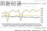 存款搬家“路线图”：银行理财规模突破29万亿，下半年或刷新纪录