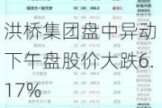 洪桥集团盘中异动 下午盘股价大跌6.17%