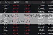 英飞特（300582）：股价成功突破年线压力位-后市看多（涨）（07-17）