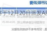 福莱特玻璃将于12月20日派发A股每股现金红利0.13元