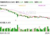 瑞康医药：实控人拟协议转让公司5.05%股份