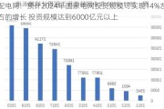 配电网：预计2024年国家电***资规模可实现14%左右的增长 投资规模达到6000亿元以上