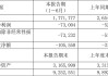 卓郎智能:卓郎智能2024年第二次临时股东大会决议公告