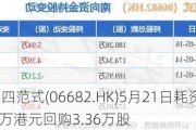 第四范式(06682.HK)5月21日耗资176.3万港元回购3.36万股