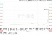 美股异动｜爱彼迎一度跌超15% Q2盈利同比下降15% 营收指引逊预期