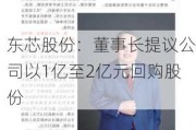 东芯股份：董事长提议公司以1亿至2亿元回购股份