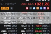 港股午评：恒指涨0.17%恒生科指涨0.66%！东方甄选大跌20%，风电股集体走强，金风科技涨7%，东方电气涨4%