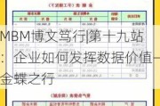 MBM博文笃行|第十九站：企业如何发挥数据价值—金蝶之行