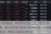 银行ETF基金、银行ETF优选上涨，银行ETF华夏、银行ETF易方达年内涨超25%，主动偏股型基金二季度小幅加仓银行股