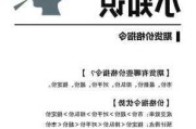 什么是指令价？它如何帮助投资者执行交易？