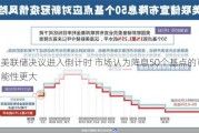 美联储决议进入倒计时 市场认为降息50个基点的可能性更大