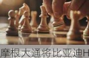 摩根大通将比亚迪H股和A股的目标价分别上调至475港元和440元