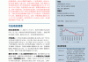 年内第二大爆款REIT出炉：中信建投明阳智能新能源314.98倍火爆认购