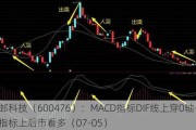 湘邮科技（600476）：MACD指标DIF线上穿0轴-技术指标上后市看多（07-05）