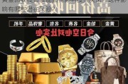 黄金回收投资表现如何影响投资决策？这种影响有哪些潜在风险？